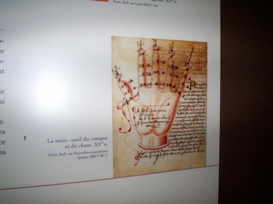 partie de musée dans la château