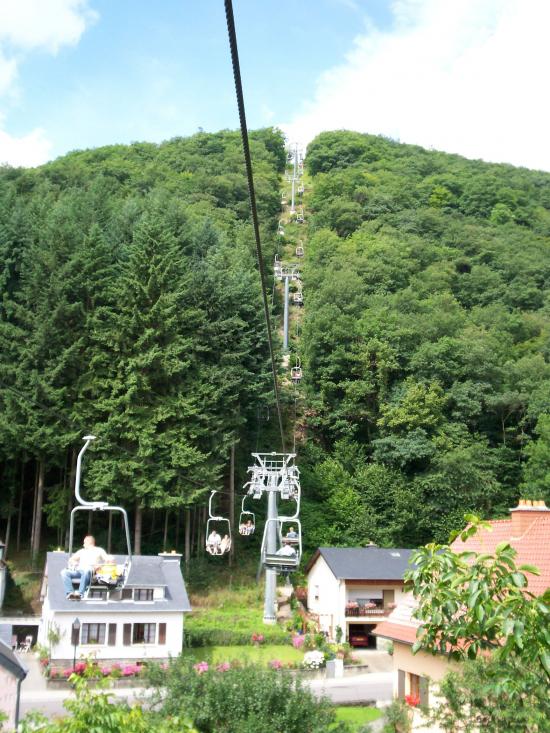 Luxembourg (Grand Duché) 2007